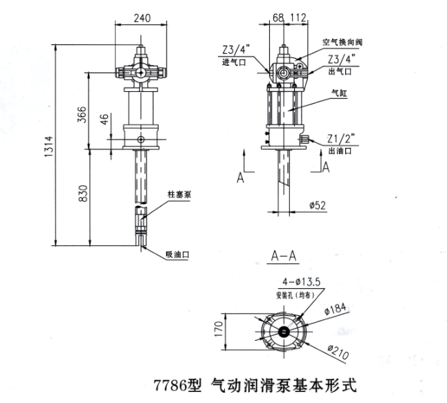 氣動潤滑泵  啟東中德潤滑設備.png