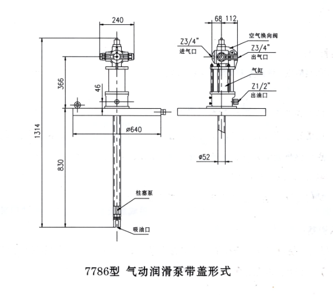 氣動潤滑泵  啟東中德潤滑設備.png