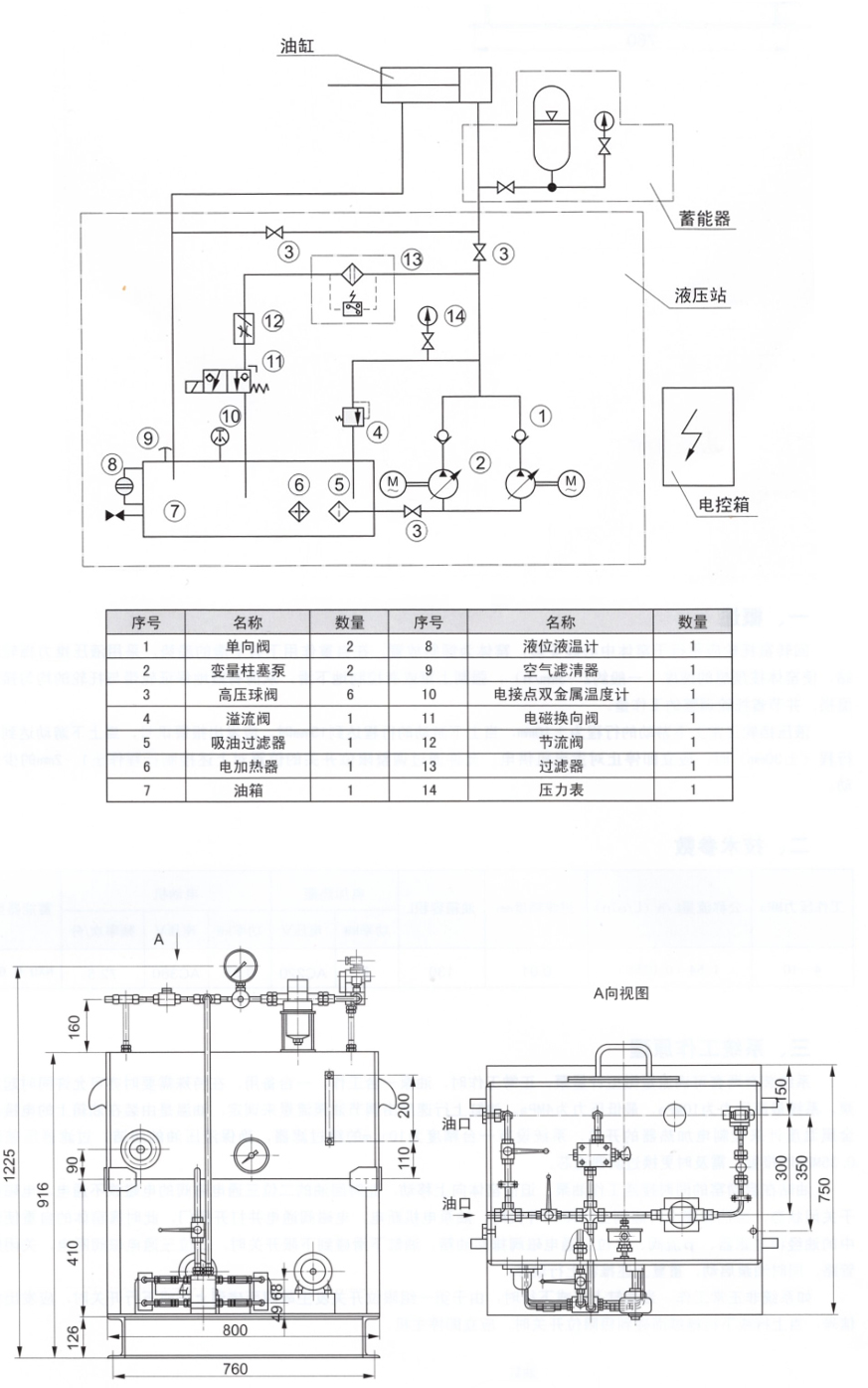 擋輪液壓站（TBY一12型）啟東中德潤滑設備有限公司