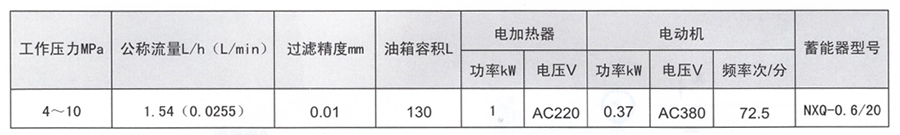 啟東中德潤滑設備有限公司