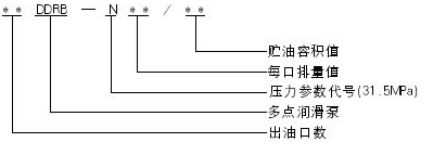 啟東中德潤滑設備有限公司