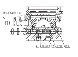 啟東中德潤滑設備有限公司