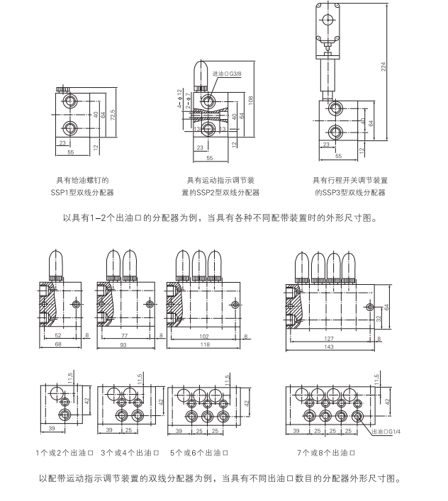 啟東中德潤滑設備有限公司