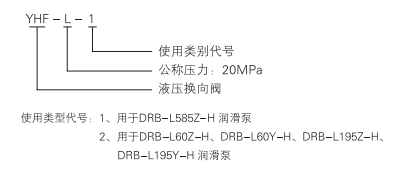 啟東中德潤滑設備有限公司