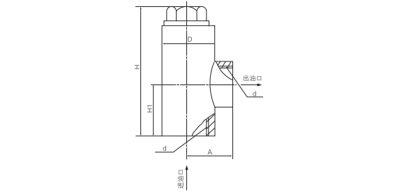 啟東中德潤滑設備有限公司