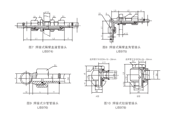 啟東中德潤滑設備有限公司