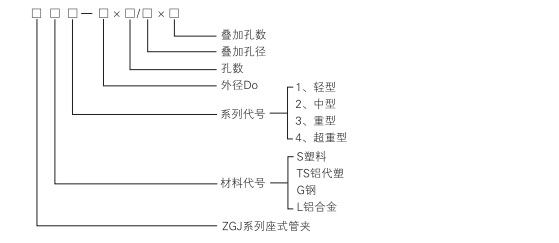 上海中德潤滑設備有限公司