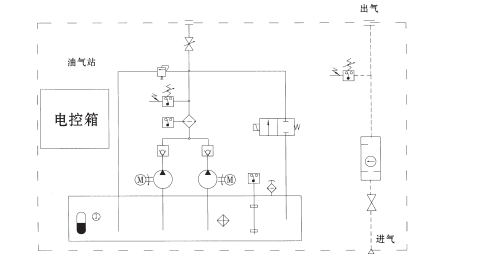 啟東中德潤滑設備有限公司